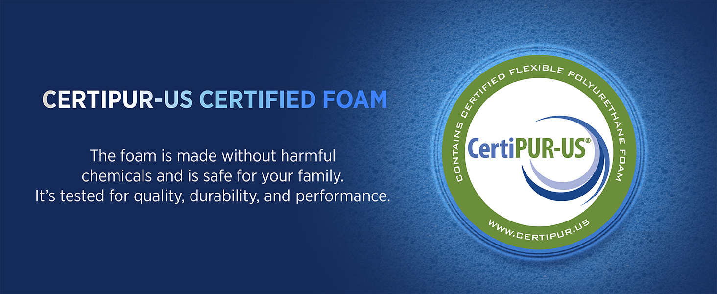 CertiPUR-US Technology