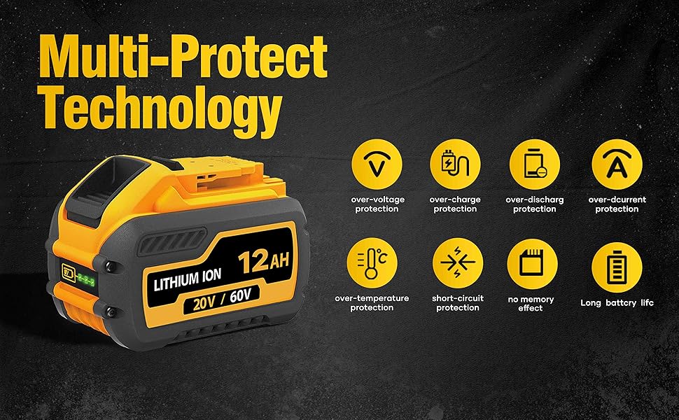 Replacement for Dewalt