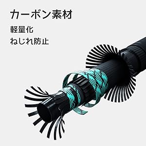 Amazon | ritutou バスロッド 釣り竿 メバル・アジ向け各種 バス