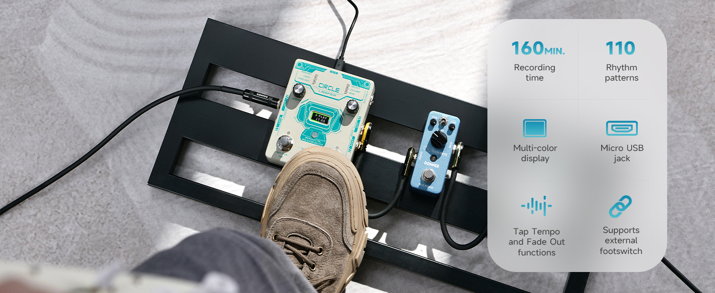 Donner Circle Looper Pedal Drum Machine, 2 in 1 Drum Looper