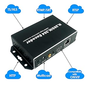 Amazon.com: EXVIST H.265 1080P PoE HDMI Video Encoder W/SD