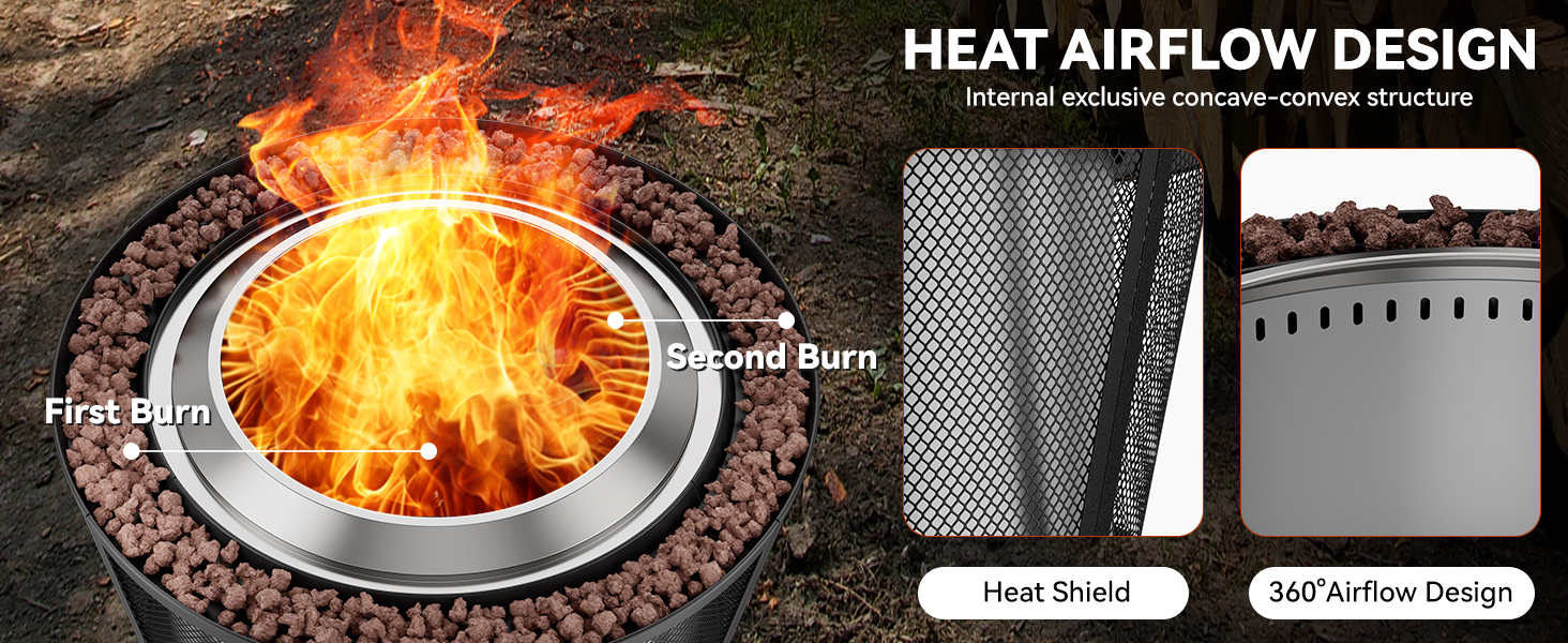 Heat Airflow