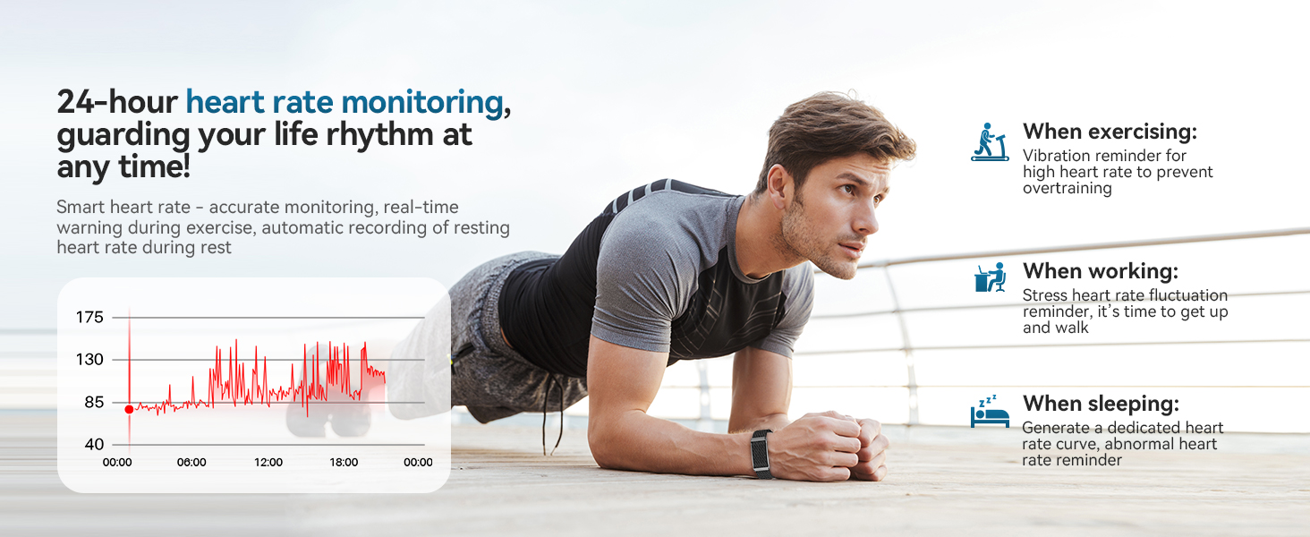 Heart rate monitor
