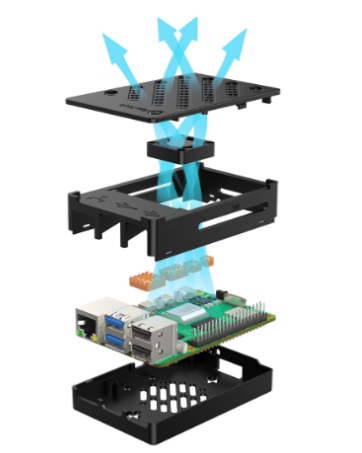 Fan and  Copper Heatsinks for RPI 5 Kit
