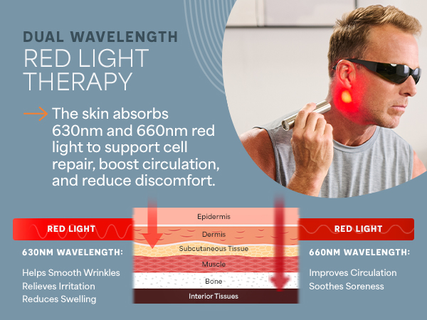 Lumicure Torchlight