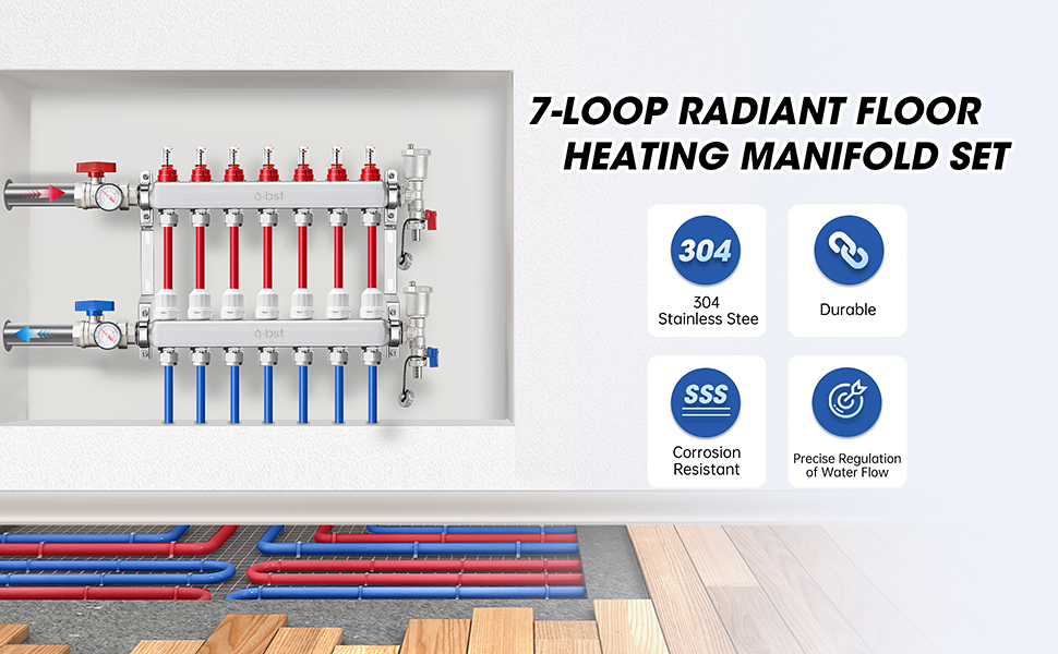 ABST PEX Manifold,7Branch Stainless Steel Floor Heat Manifold Kit with