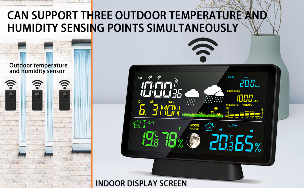  weather station