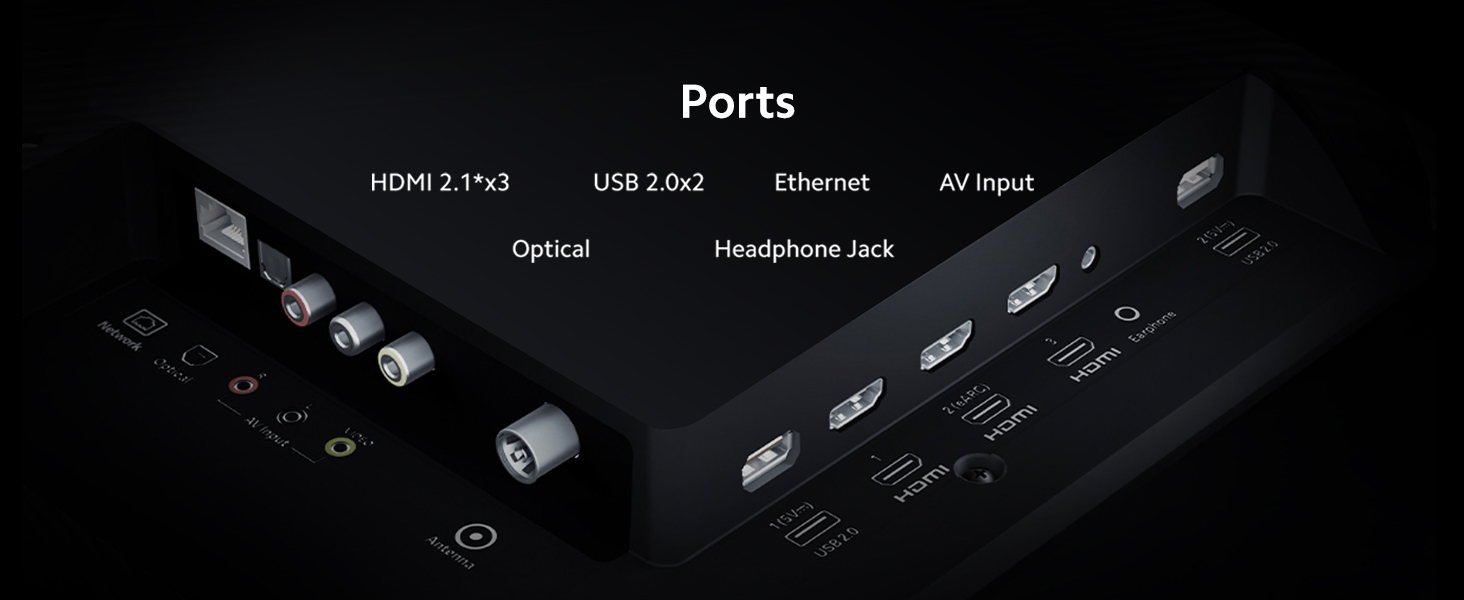 Ports