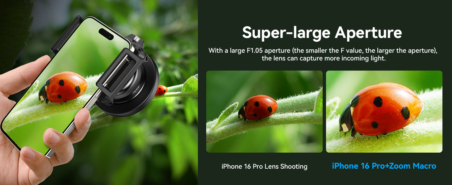 The Best Photography Gifts macro lens