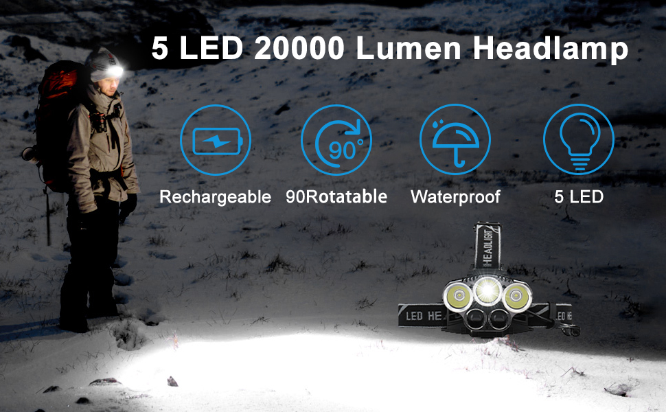 Headlamp