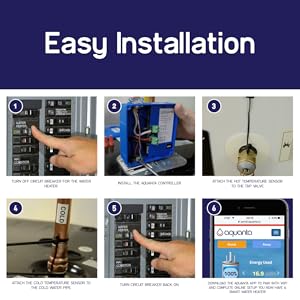 Aquanta Installation