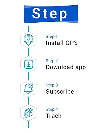 magnetic gps tracker for vehicle