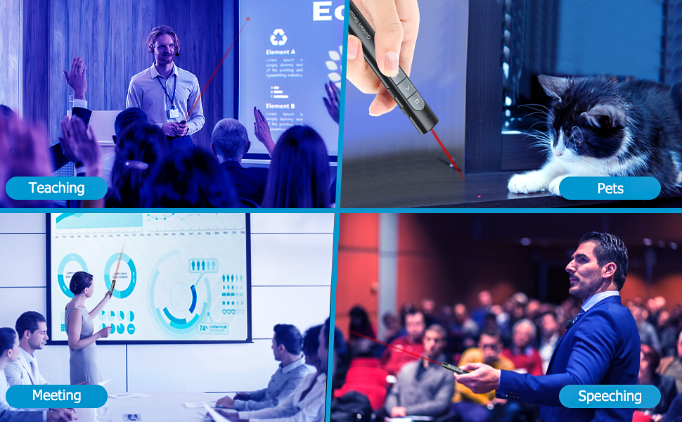 Presentation Clickers, Clicker for Powerpoint, Hyperlink Volume ...