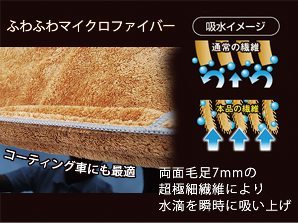 Amazon | プロスタッフ(Prostaff) 洗車用品 拭き取り吸水クロス