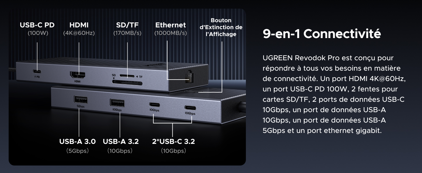 avec plusieurs ports, notamment HDMI, Ethernet et USB. L'appareil offre une connectivité 9 en 1, avec des capacités de transfert de données à haut débit et d'alimentation