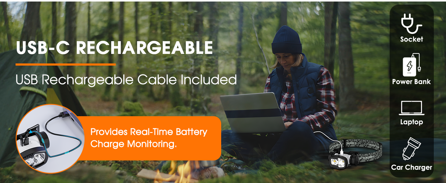 Rechargeable Head Flashlight for Adults