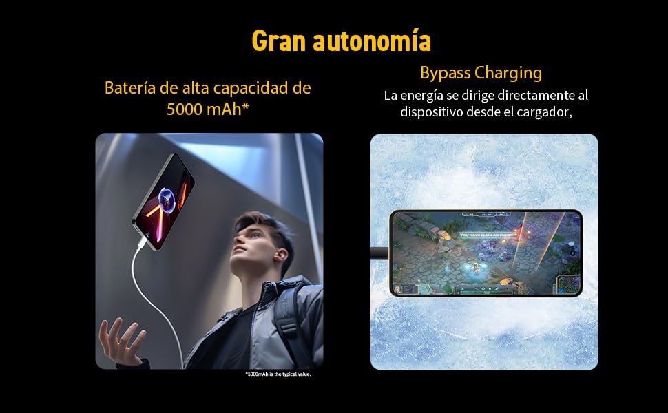 Nubia Neo 3g