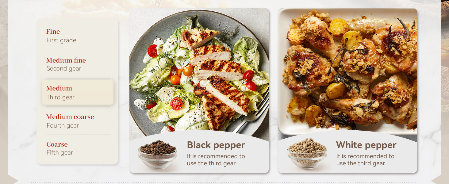 Electric Salt and Pepper Grinder