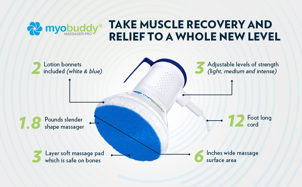 Myobuddy Pro Massage Gun w Heat, Percussion Deep Tissue