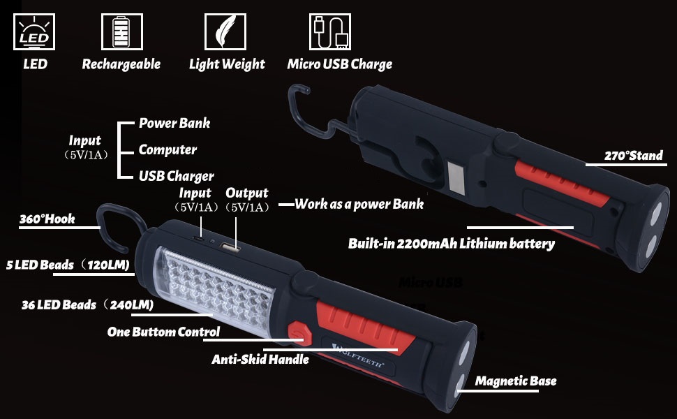 Wolfteeth LED Work Light, Rechargeable Flashlights for