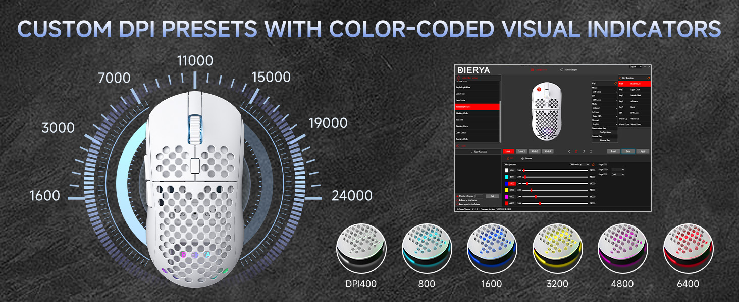 wired  white mouse