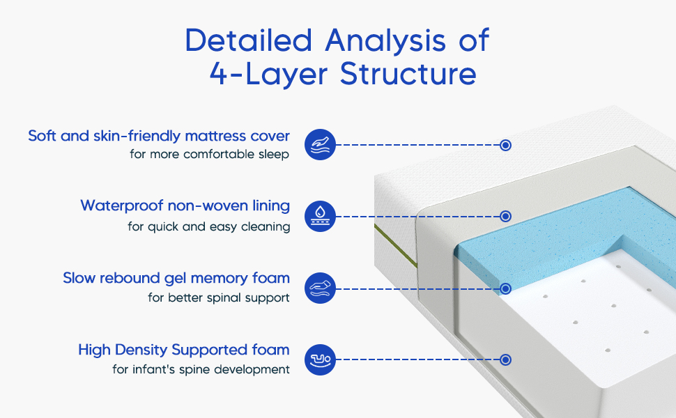 baby mattress baby crib mattress newton crib mattress  standard crib mattress crib matress