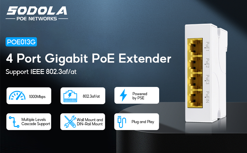 SODOLA 4-Port Gigabit PoE Extender, IEEE 802.3af/at PoE Repeater ...