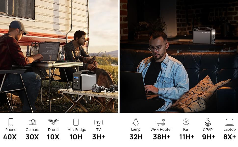 نیروگاه ۶۰۰ واتی