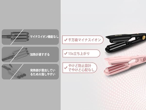 カールアイロン 千万級マイナスイオン 吹出機能付き Amazon | 【2025年限定カラー】ORIVIN オート カールアイロン