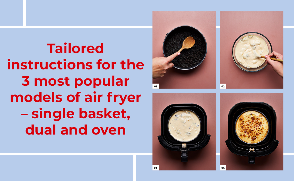 tailored instructions