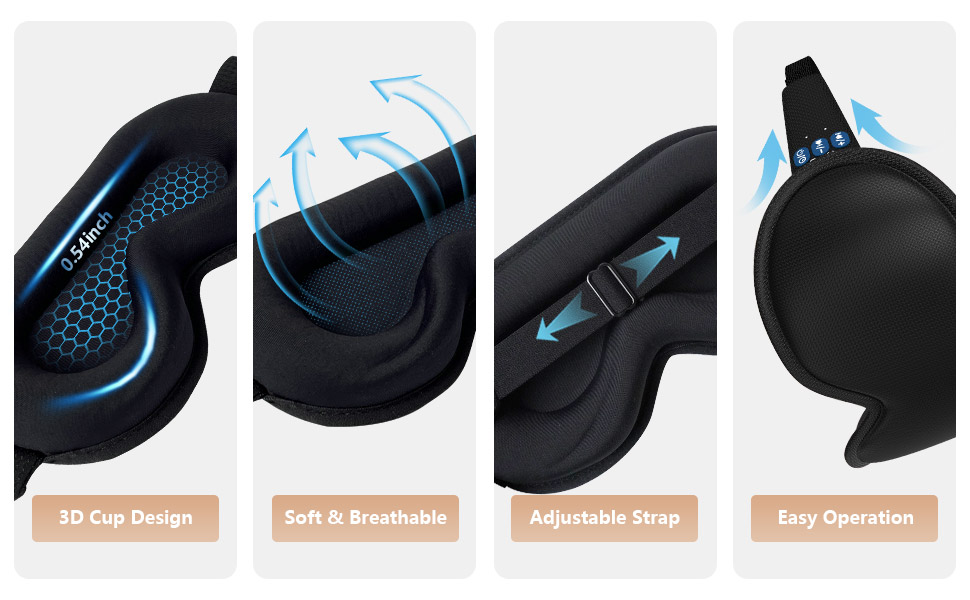 Easysleep sleep eye mask