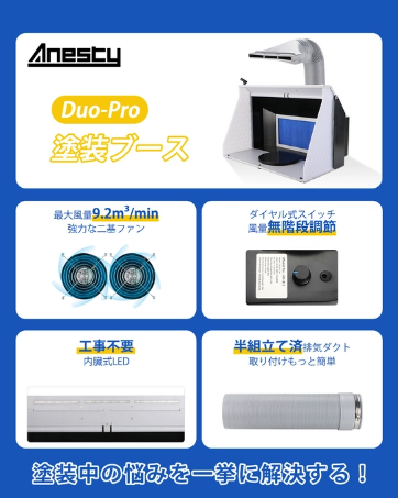 Anesty ADFSPB-01 塗装ブース(おまけ付き) Anesty ADFSPB-01 塗装ブース スプレーブース 2基フアン LED照明