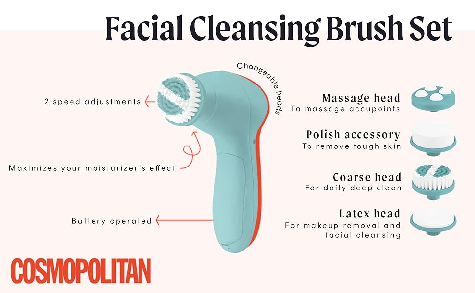 ボディ・フェイスケア COSMO BEAUTY Face&Beauty totalcareSystem Facial and Neck Beauty Device, Skin Care Face Massager