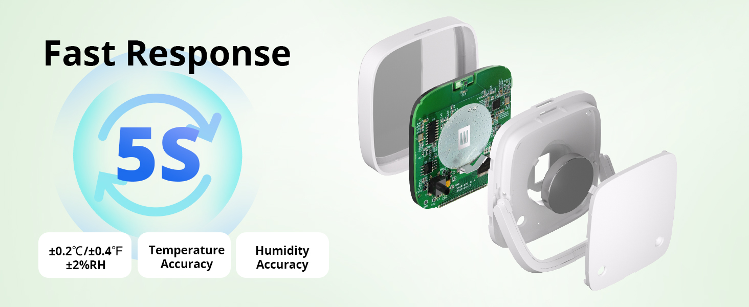Smart Thermometer Hygrometer
