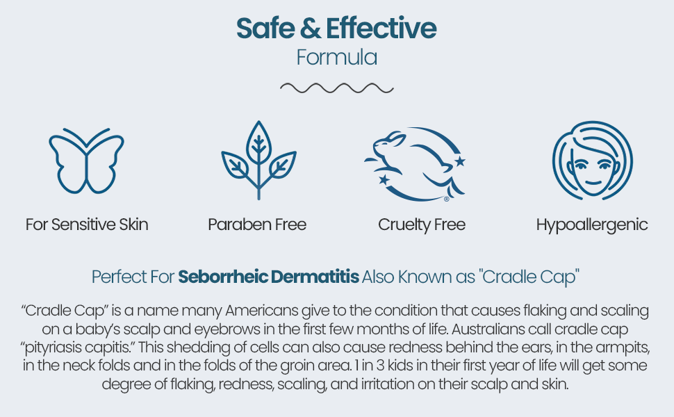 cradle cap psoriasis dandruff eczema seborrheic dermatitis perioral dermatitis nizoral 