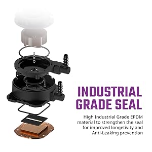 ANTI-LEAK PREVENTION