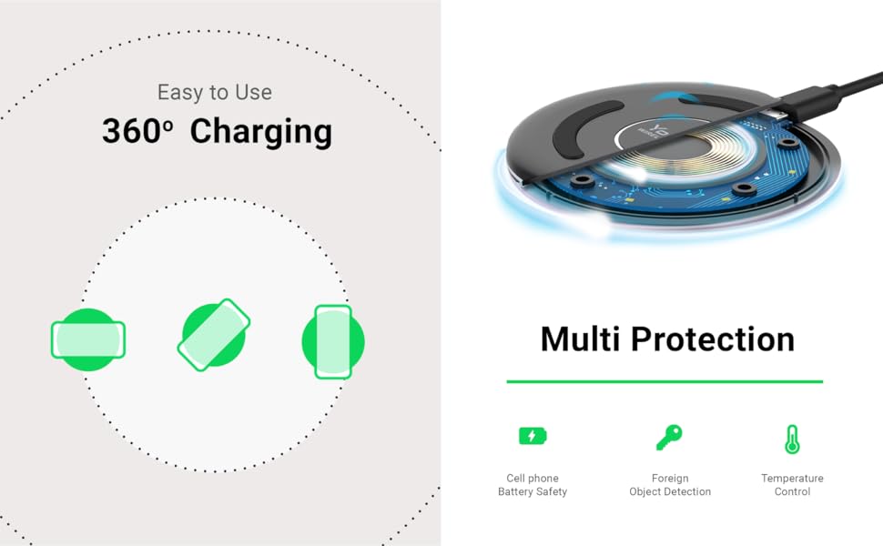 Yootech wireless charger RC300