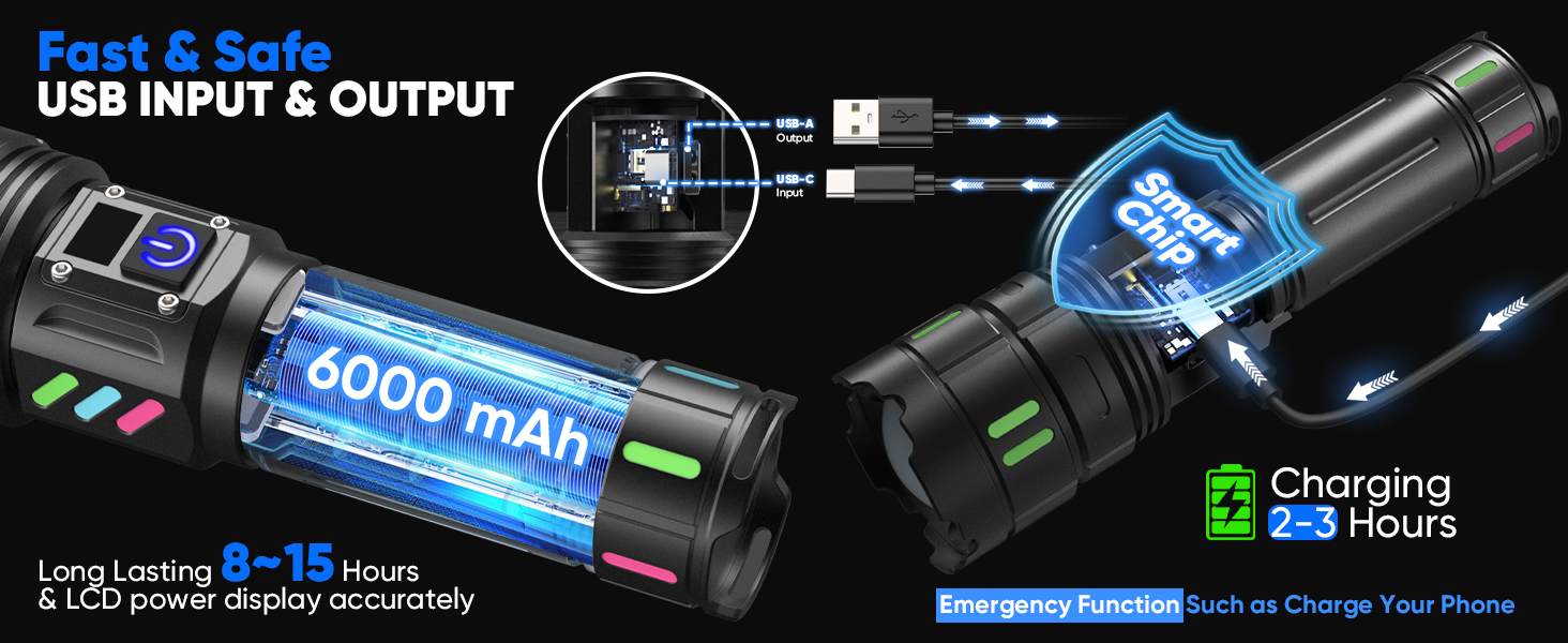 Rechargeable Flashlights High Lumens 10000 Long Distance