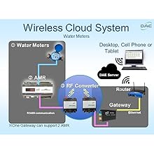 Small manufacture image 6