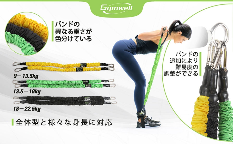 Amazon.co.jp: Gymwell トレーニングチューブ ポータブルホーム