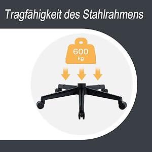 Diagram met een draagvermogen van het stalen frame van 600 kg, geïllustreerd door een gewichtspictogram boven een stoelonderstel met vijf wielen.