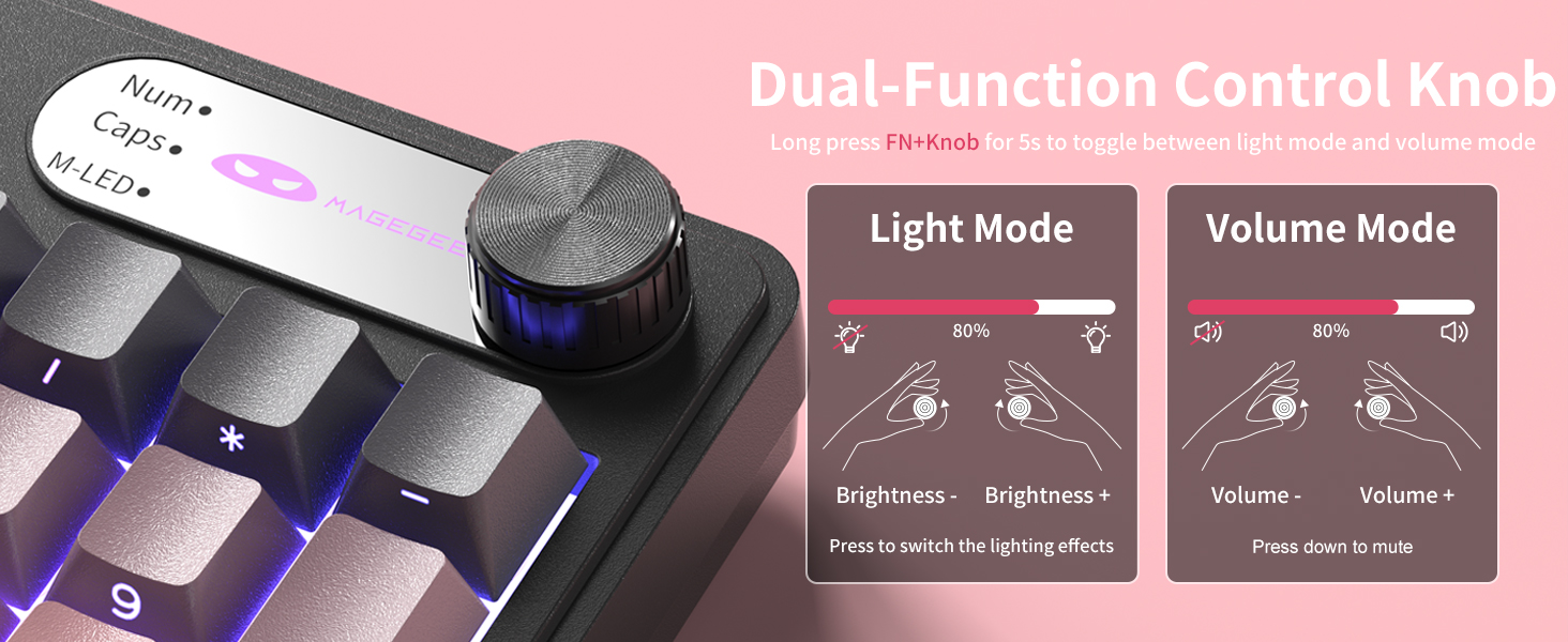 Dual-Function Control Knob