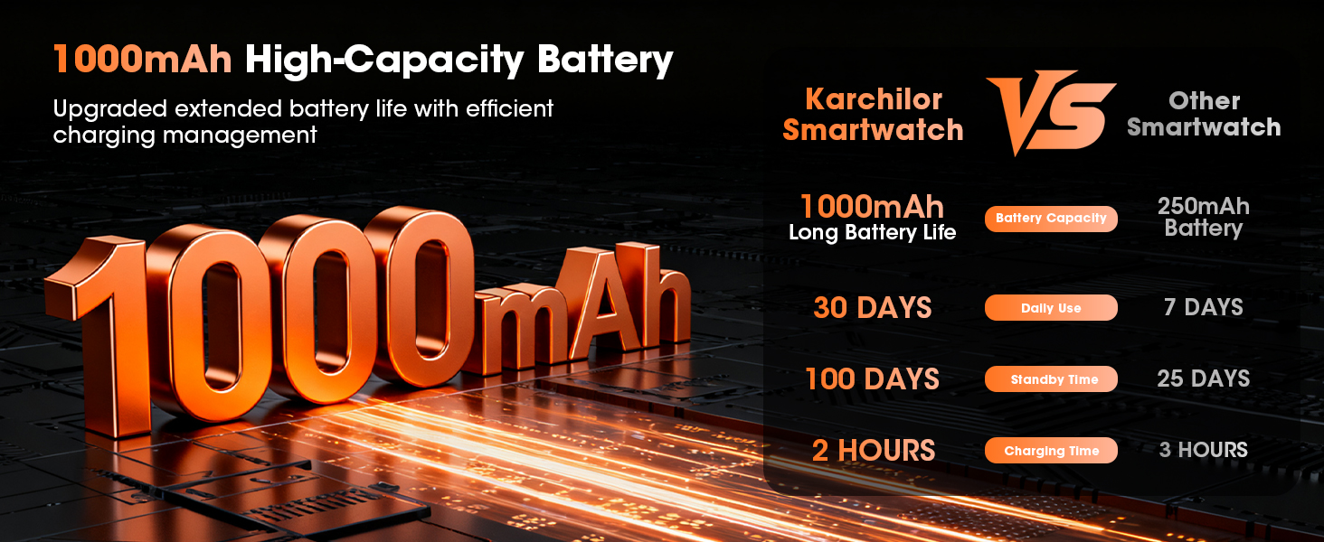 smart watches for men