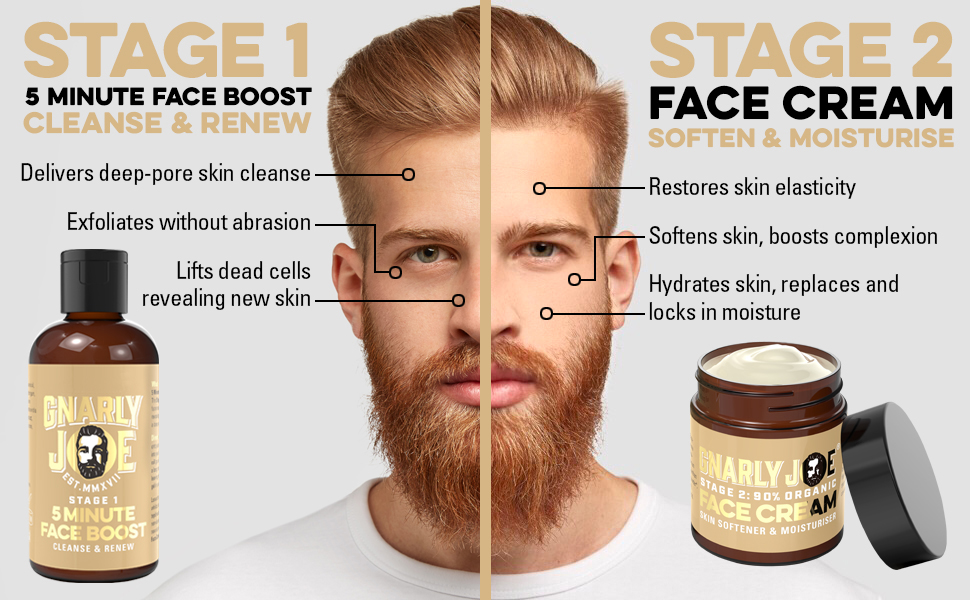 Gnarly Joe Face Wash Exfoliate and Face Cream Gift Pack