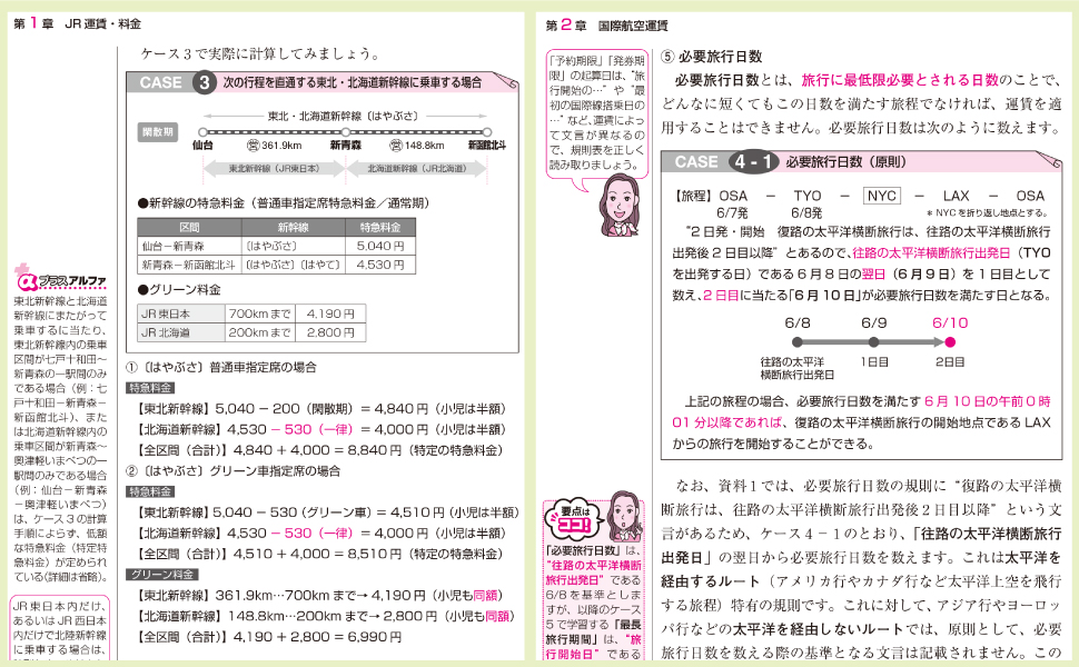 ユーキャン　旅行業務取扱管理者　参考書セット 717a1Q01gzL._AC_UL210_SR210,