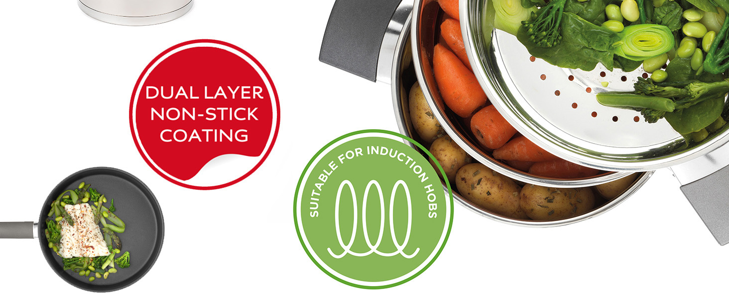 Russell Hobbs Excellence Collection