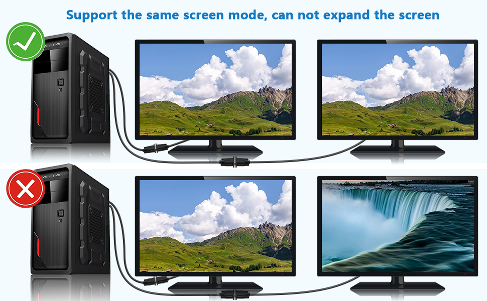 SAISN VGA Y Splitter Cable, VGA 1 Male to VGA 2 Female