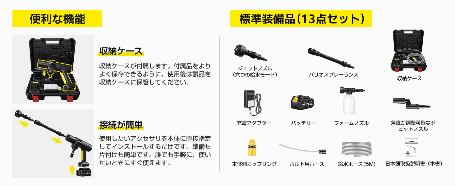 高圧洗浄機 コードレス 充電式 ハンディー 洗車機 手持ち ベランダ掃除 洗車 ポータブル洗浄機 水圧洗浄機 小型 バッテリー おすすめ 高圧 洗浄 洗車 家庭用 amazon