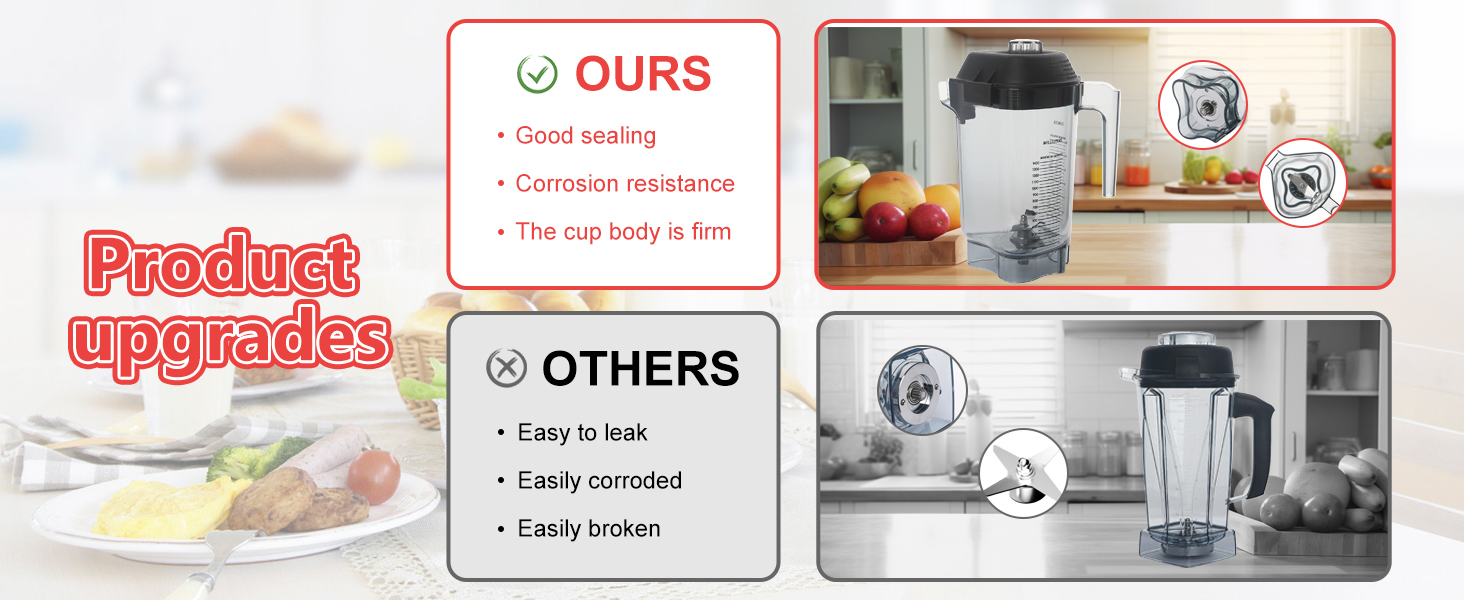 For Vitamix Blender Pitcher 48oz, Replace for Vitamix Quiet One Blender VM0145