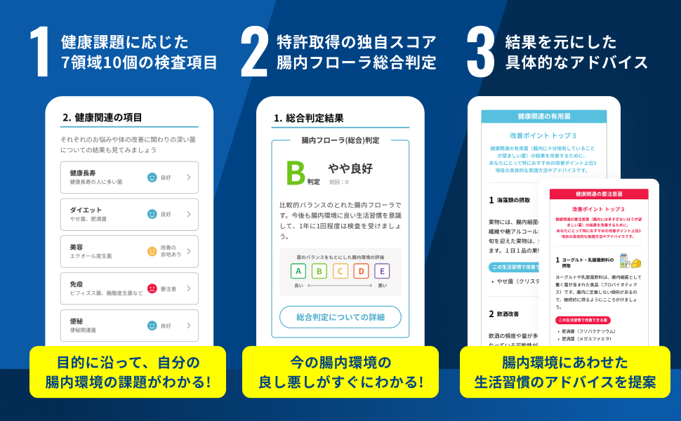My kinso １つ Amazon.co.jp: 腸内フローラ検査「マイキンソー」自宅にいながら